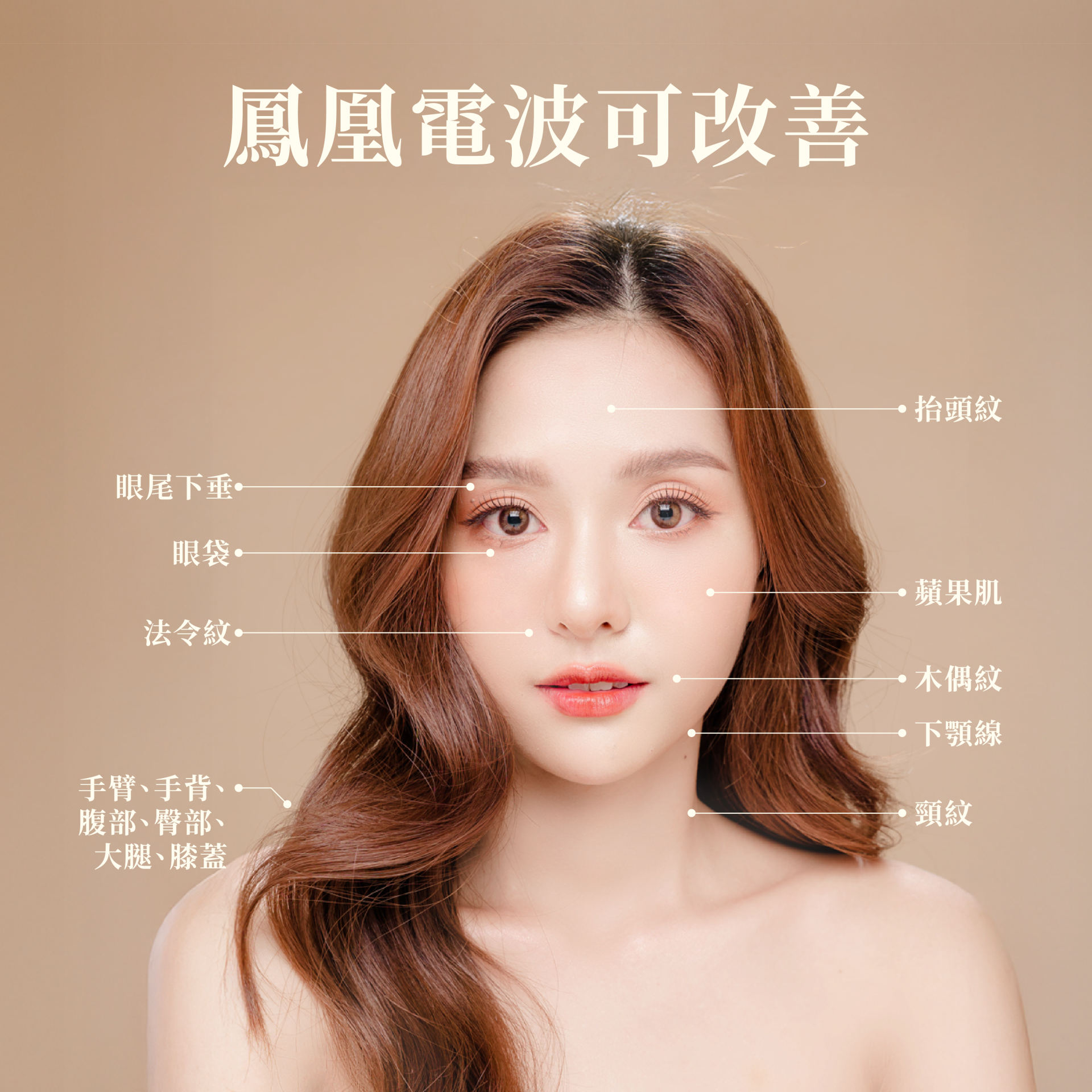 台北醫美葛鎂診所鳳凰電波施打部位