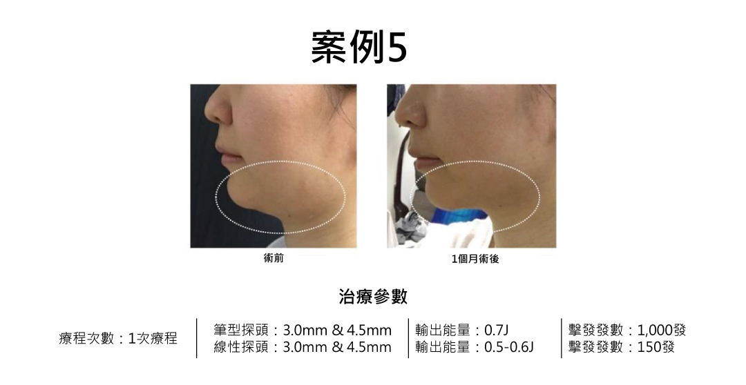 13 - 葛鎂診所